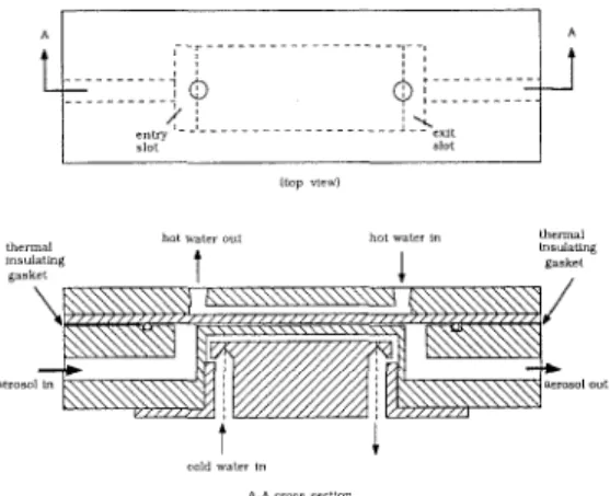 FIGURE  2.  Coordinate  systcm  and  the  location  of  thermocouplcs. 