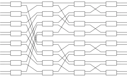 Fig. 1. The configuration of a 16  ¥ 16 Baseline switch.