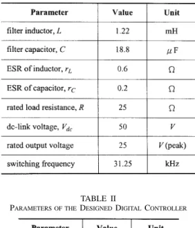 TABLE II
