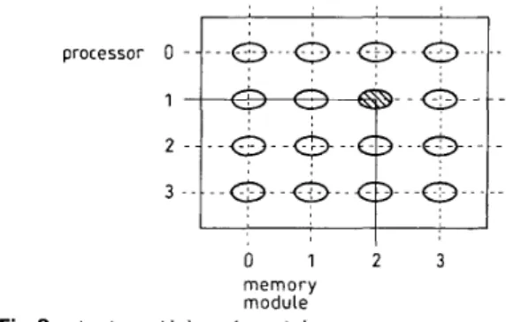 Fig.  3  shows an example modified one-sided crossbar  switch  with  eight  processors,  four  memory  modules,  four buses, and  g  =  2
