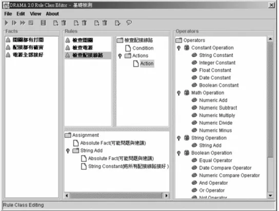 Fig. 14. DRAMA rule editor.
