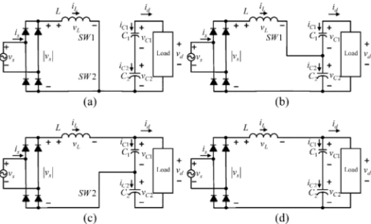 Fig. 2. Possible switching states in the three-level boosting PFC converter: (a) state 1, (b) state 2, (c) state 3, and (d) state 4.