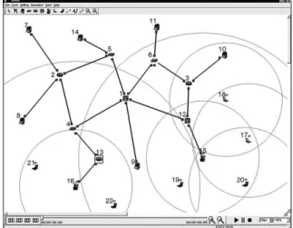 Fig. 1 depicts the distributed architecture of the NCTUns 1.0. It shows that, due to the nature of the distributed architecture, simulation machines can be very far away from the machines where the GUI programs run