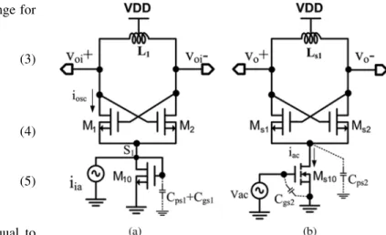 Fig. 3. Circuit diagrams of: (a) CMILFD and (b) conventional ILFD.