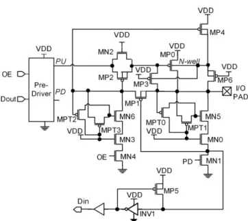 Fig. 1 under steady state. However, during the transition from receiving 2xVDD input signal to transmitting 0-V output signal, the V ds of transistors MN0 and MN3 will be much higher than