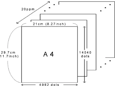 Fig. 4. Paper format used in the specification.