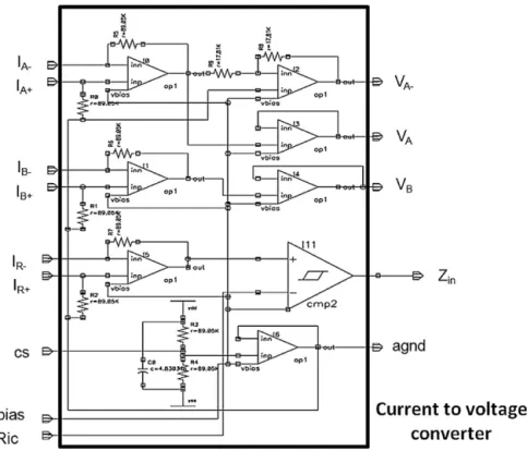 Fig. 14. Circuit schematic of the current to voltage converter connected to optical incremental sensors.