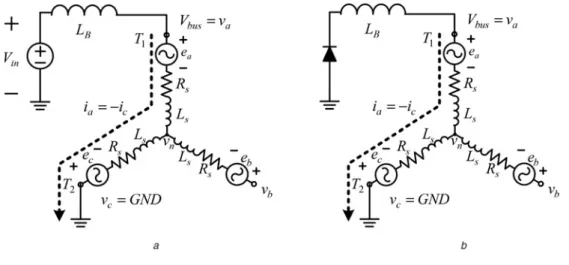 Fig. 6 Circuit and the current ﬂowing path