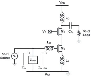 Fig. 2. LNA with parasitic impedance of input pad and ESD protection diodes for calculating the power gain.