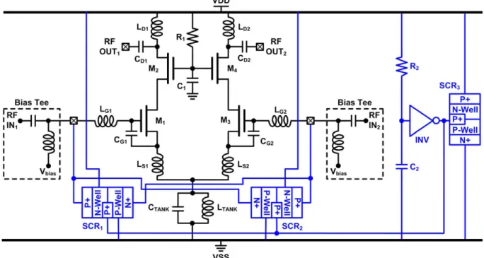 Fig. 4 shows the circuit schematic of the differential LNA with the new proposed ESD protection scheme of cross-coupled SCR