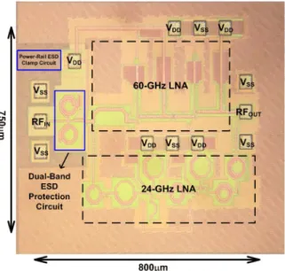 Fig. 14. Measured S 21 -parameters of the dual-band LNAs with and without