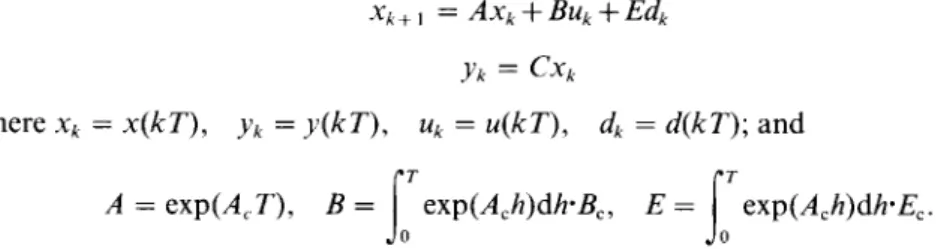 FIG.  1.  Input/output  relation. 