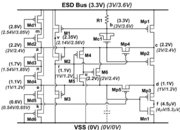 Fig. 6. Circuit implementation of the 3 × VDD-tolerant ESD clamp circuit B realized with 1 × VDD devices.