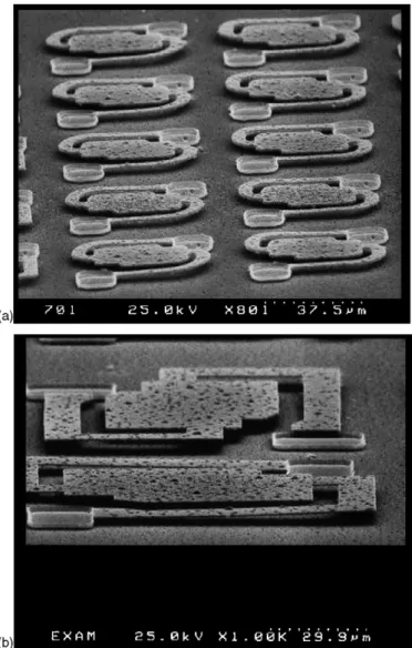 Fig. 8. SEM images: (a) the microbolometer arrays with the pixel size of 50 ␮m × 50 ␮m having fillet angle design and (b) the membrane structure with the pixel size of 100 ␮m × 100 ␮m having rectangle angle design.