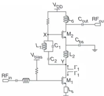 Fig. 2 IR ﬁlter and small-signal equivalent circuit looking into gate of M 2