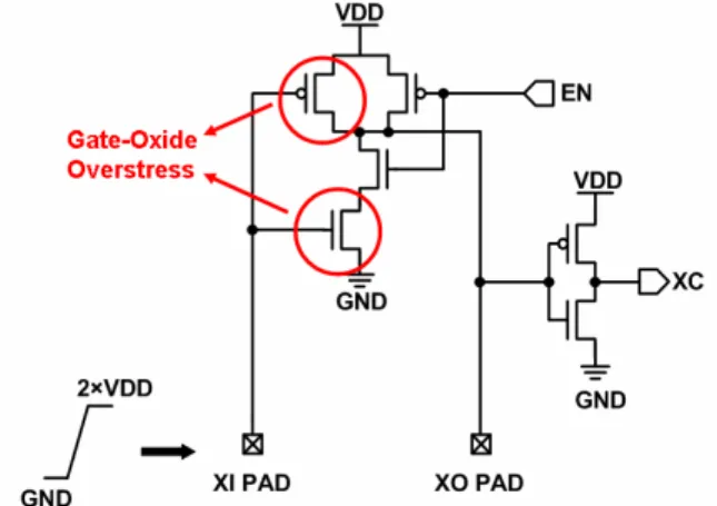Fig. 4 shows the conventional crystal oscillator circuit  realized with the 1×VDD devices