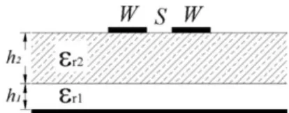 Fig. 1. Cross section of suspended coupled microstrip lines.