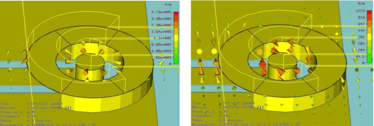 Fig. 8. Main parameters of the vertical coaxial transition are chip-side bump height (h ), substrate-side bump height (h ), C-shaped ground bumps wall thickness (t ), and ratio of outer conductor radius to inner conductor radius at the coaxial transition (
