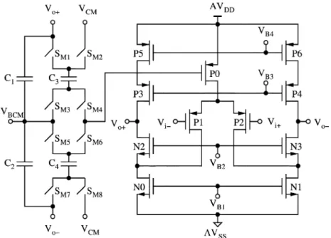 Fig. 4. Simplified schematic of the folded-cascode OPAMP [13].