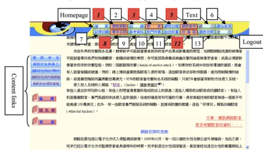 Fig. A.8. Screenshot of the learning material for self-expressive style.