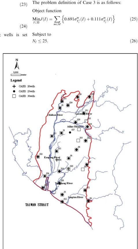 Fig. 4 Optimal network design of the 20, 25, 30 wells of case 1