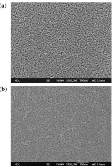 Figure 2. XRD pattern of titania powder generated using the same procedure as that used to prepare the titania thin film (A: anatase).