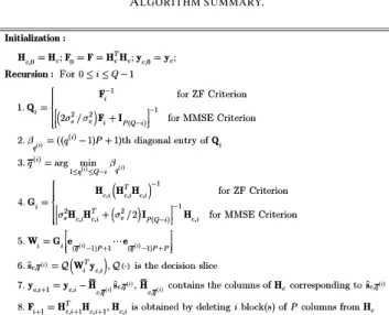 TABLE I ALGORITHM SUMMARY. ( ) ( ),0 0 ,01 122()( ) ( ) ; ; ; For 01 for ZF Criterion1.
