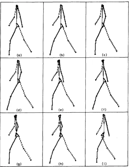FIG.  6.  Recovered  body  configurations  for  frame  1  of  SEQl.  These  views  are  obtained  by  a  perspective  projection  of  a human  body  onto  the  zcy,  plane