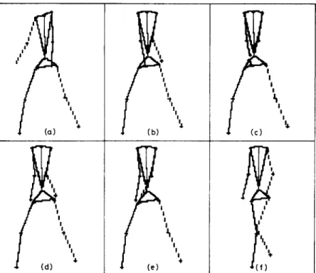 FIG.  8.  Recovered  body  configurations  for  frame  1  of  SEQ2.  These  views  are  obtained  by  a 