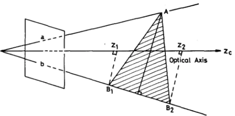 FIG.  3.  Two  possible  solutions  for  an  ending joint. 