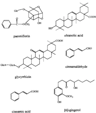 Fig.  1.  Molecular  structures  of  the  six  analytes. 
