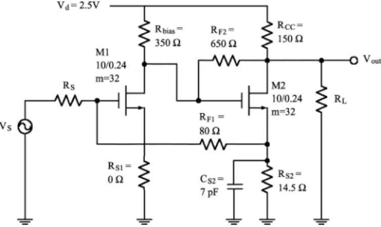 Fig. 5. Schematic of the designed dual-feedback broad-band amplifier with the Kukielka configuration with a 0.25- m CMOS technology.