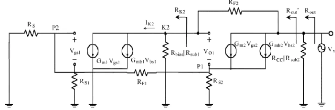 Fig. 7. Small-signal equivalent circuit for calculating output resistance at dc frequency.