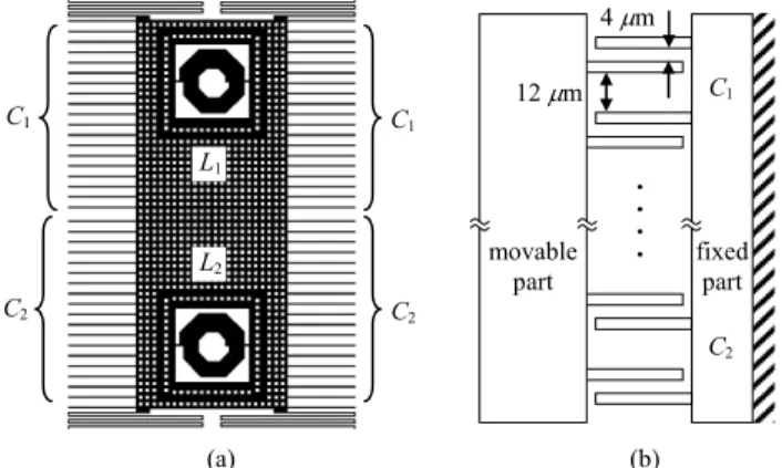 Fig. 3. First resonance mode of the MEMS structure.