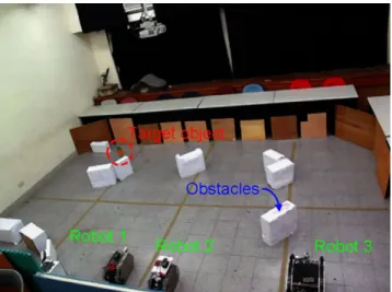 Fig. 10. Experimental results using the search strategy for unknown environments.