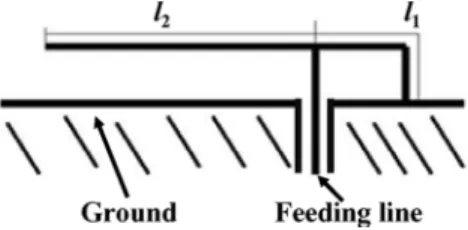 Fig. 7. (a) Geometry of the small PCB containing the antenna switch module. (b) Size of the 5-GHz antenna in the LTCC module