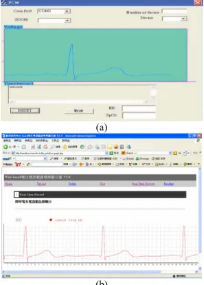 Table  1.  Connection speed test at various conditions. 