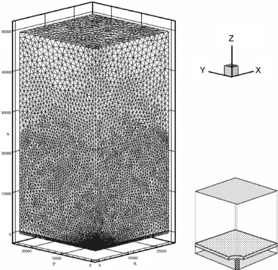 Fig. 5. Surface mesh distribution of a typical single CNT triode-type field emitter within a periodic cell