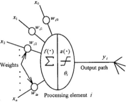 FIG. 5. Block diagram of a fuzzy logic controller 共FLC兲 共Ref. 26兲.