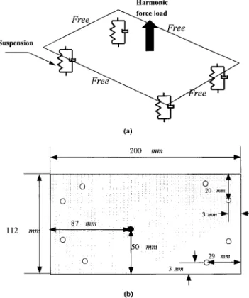 FIG. 5. Predicted force response of the exciter with 1 V rms electrical input.