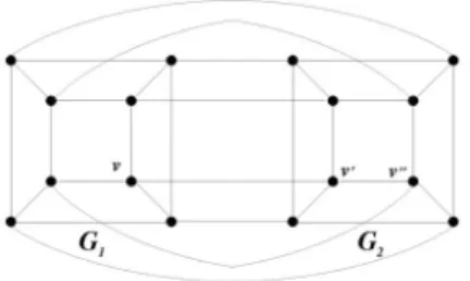 Fig. 4. An example of the TðG; UÞ when jUj ¼ t. (a) G. (b) v is connected to A.
