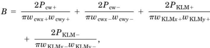 Fig. 3. (a) Differential gain with respect to normalized power K versus mirror separation for pulses propagating in positive and negative directions, respectively