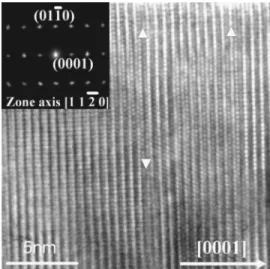FIG. 4. HRTEM image for argon-annealed Zn 0.89 Co 0.11 O NWs