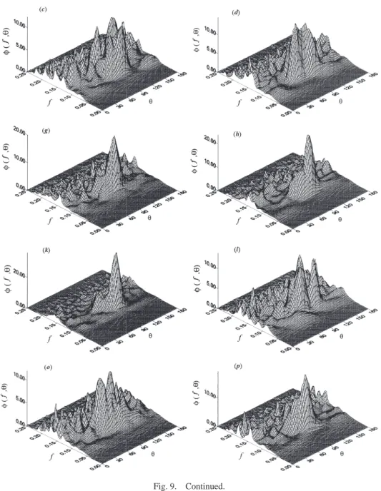 Fig. 9. Continued.