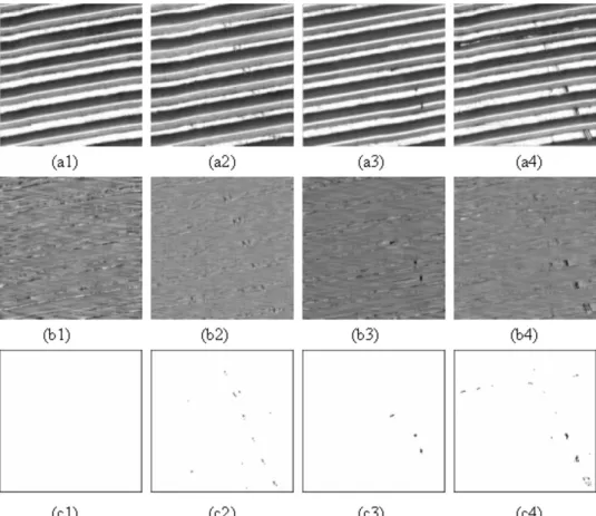 Figure 6. (a1)–(a4) One defect-free internal thread and three defective ones with a collapse, a collapse/flaw, and a collapse/scratch; (b1)–(b4) corresponding restored images; and (c1)–(c4) corresponding binarized images.