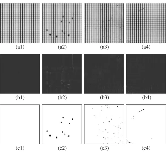 Fig. 9 a1 –a4 One defect-free PLED panel and three defective ones with dark point, particle, and scratch; b1 –b4
