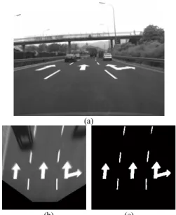 Fig. 1.  Preprocessing of road image. (a) Original image. (b) Plane  image. (c) Binary plane image