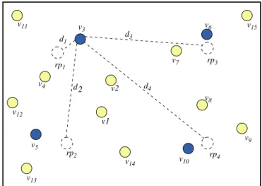 Fig. 6. Algorithm ACE-L used in each sensor node for cluster-head election.