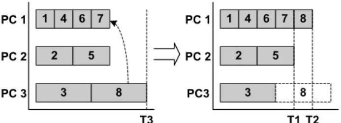 Fig. 4. System architecture of NaradaBrokering.