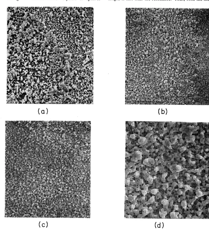 FIG. 3. SEM micrographs of {a) 0. 8-, {b) 1. 2-, and {c) 1. 8-pm a-Si Alms excited by a 580-nm dye laser {1